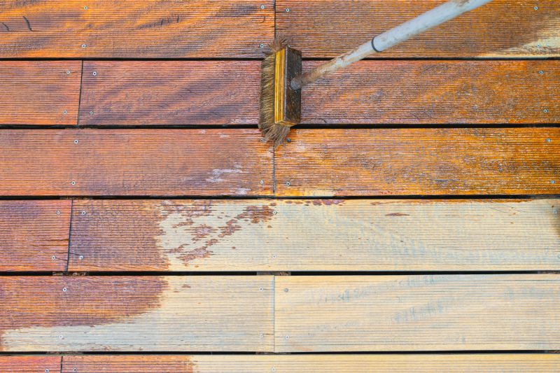 Protects Against Weather Damage